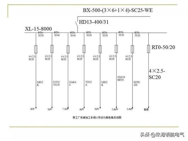 电气原理图怎么看，如何看懂电气原理图和接线图（电气原理图、接线图识读方法和画图技巧及动力用电、家用电的区别）