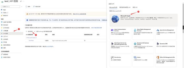 微软运维认证，办理ITSS认证的流程方法