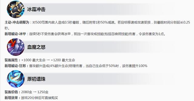 王者荣耀赛季更新，王者荣耀21赛季更新内容英雄调整（鲁班大师喜提新赛季皮肤）