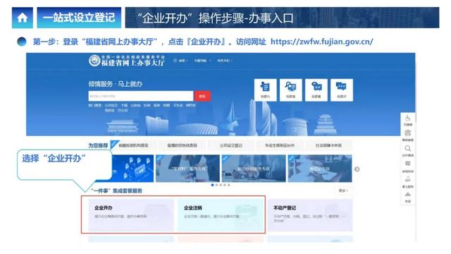 企业登记网络服务平台，企业开办全程网上办服务平台（上海企业登记网上办理指南）