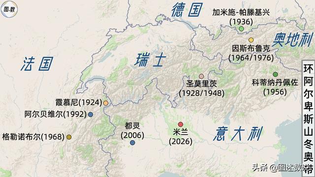 冬奥城市地理位置，历届举办地均依托山脉
