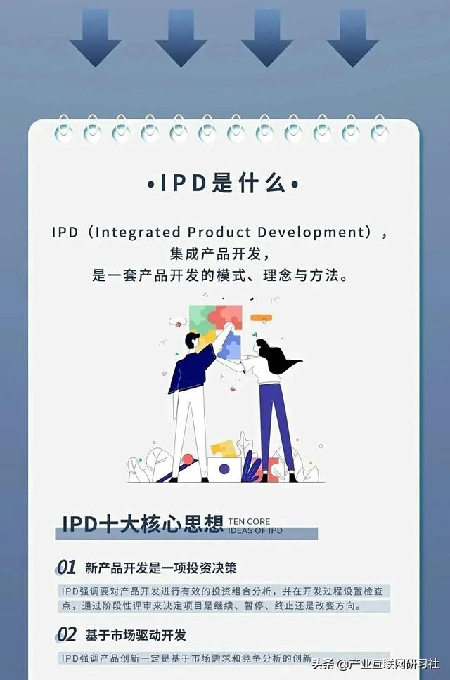 ipd标准解读，IPD解读丨细分市场的分类排序模型之SPAN分析