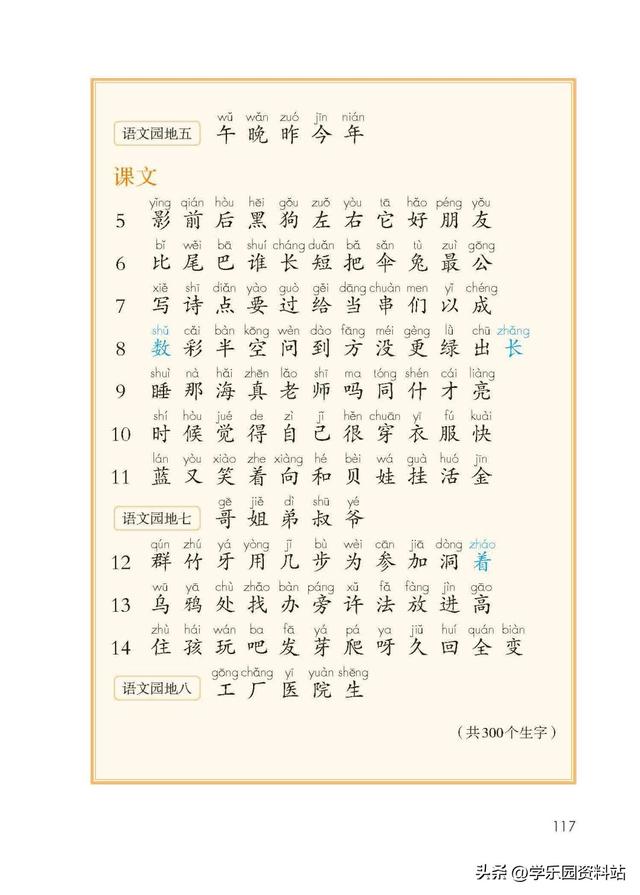 一年级上册生字表图片，一年级上册语文生字表大全图（最新制作一年级上册生字表）