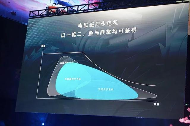 ARIYA艾睿雅造电动车，雅迪电动车新出一款