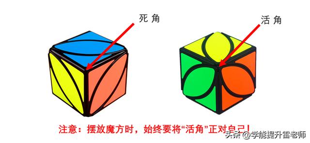 一分钟教你学会简单易学的魔方，幼儿园小朋友都能学会