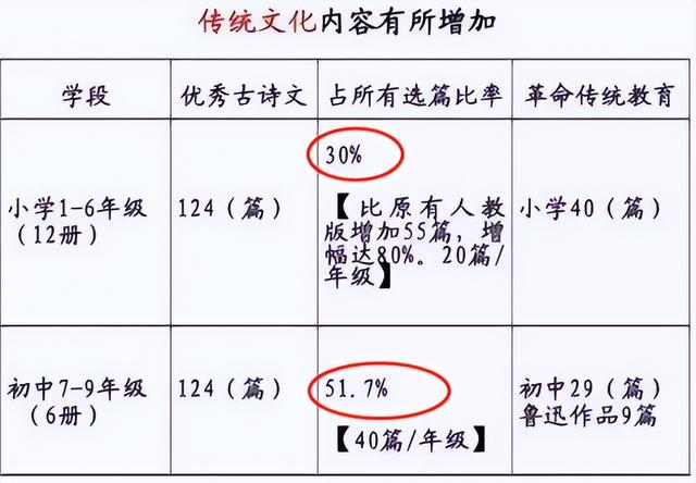 小学400分搞笑试题，老师看后恐怕要追着打