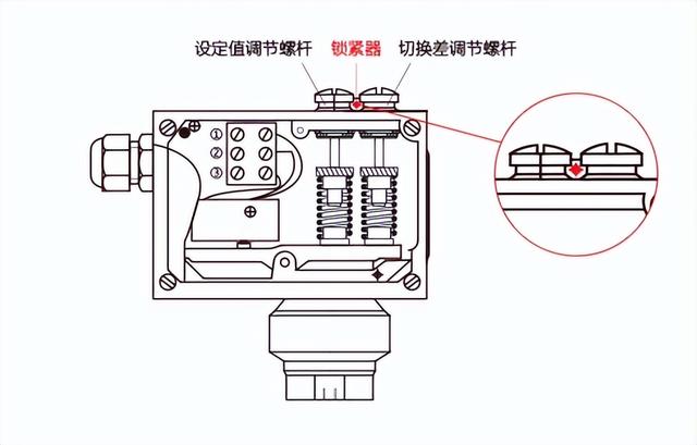 压力开关不会调试怎么调，数显压力开关的调校方法