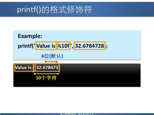 c语言数据类型的输入与输出，C语言基础学习基本数据类型-变量的输出与输入