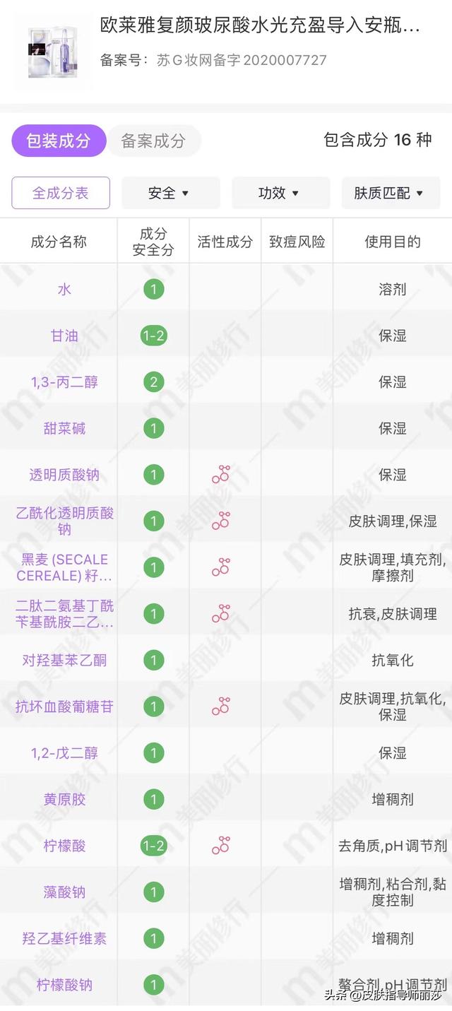 欧莱雅护肤品适合年纪，详细分析你使用的护肤品是否适合你