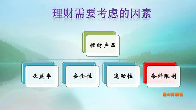 养老储蓄方法有哪几种，养老储蓄到来最高存20年