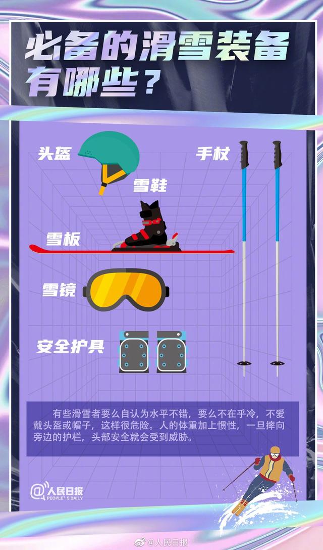 初学必看的滑雪教程，只要记住这4点就可以了