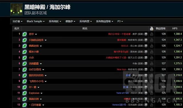 魔兽世界奶德天赋加点9.0，《魔兽世界怀旧服》奶德天赋怎么搭配
