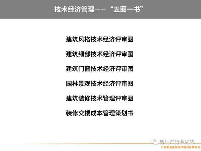 房地产项目管理，房地产项目精细化管理（房地产开发项目管理的核心要点）