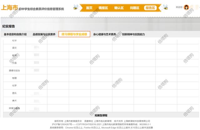 上海综合素质评价，上海中学生综合素质评价内容包括