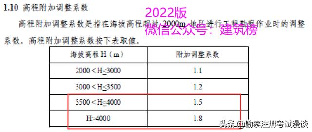 勘察设计收费标准，工程勘察工程设计收费标准