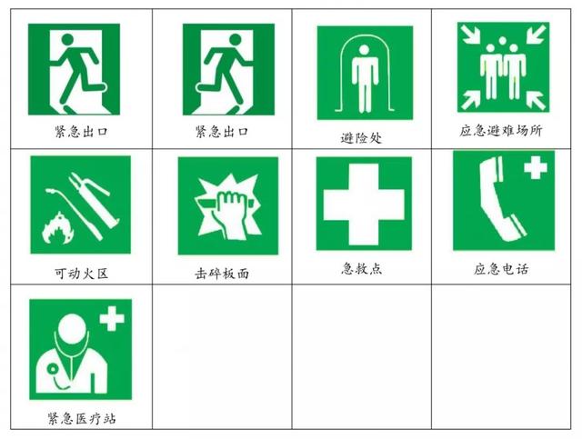 安全生产月教育培训内容，安全生产月教育培训内容主题