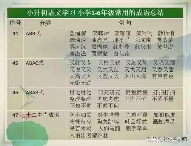 好好学习的成语，鼓励孩子好好学习的四字成语（12个成语）