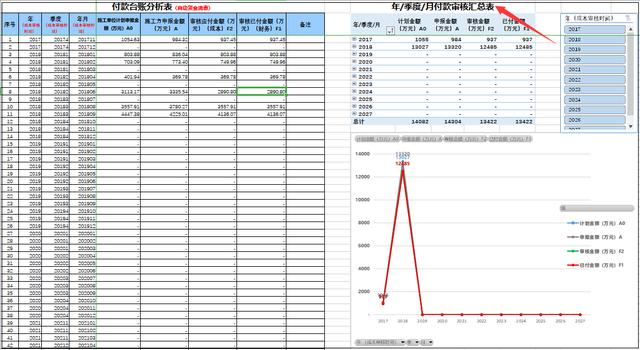 生产成本明细账，生产成本明细账实例图合集