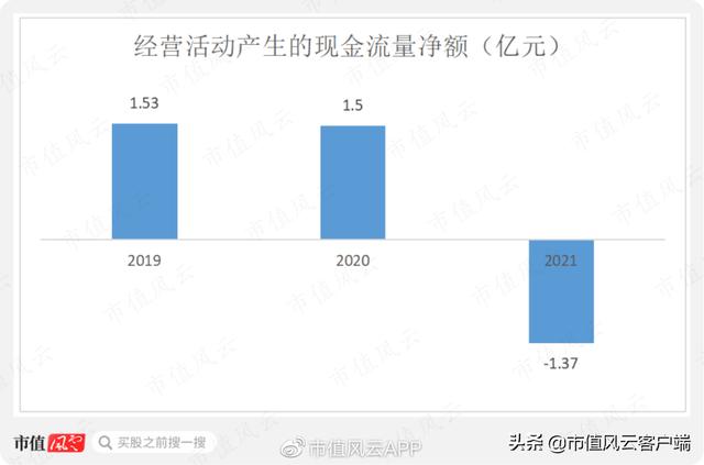 神驰机电品牌，水利建设+汽车零部件+重庆+高送转+收购