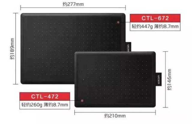 板绘零基础教程，板绘入门教程零基础临摹（你与大神就差拿起笔这一步）