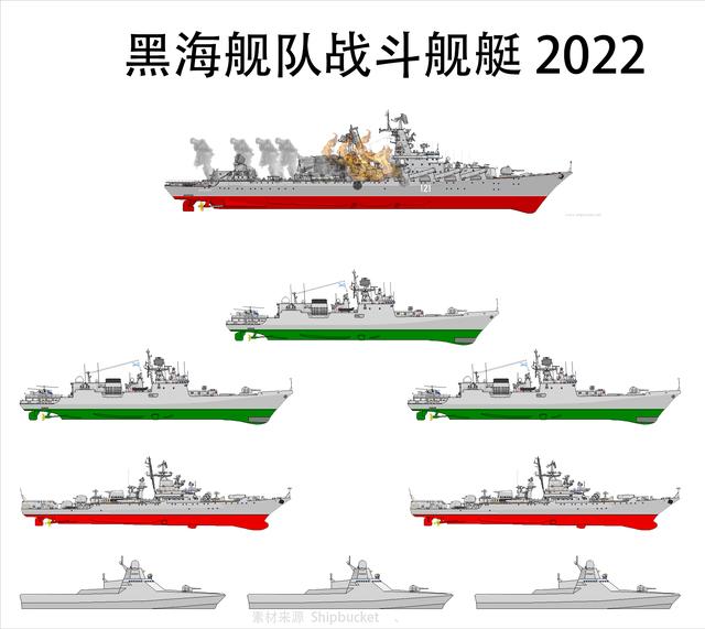 莫斯科号导弹巡洋舰，黑海舰队莫斯科号巡洋舰介绍