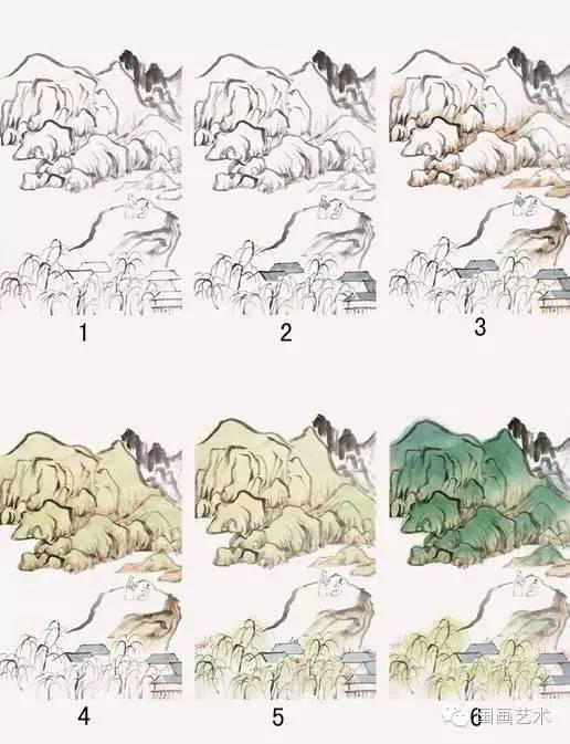 二十种山水画技法，图文示范山水画设色技法