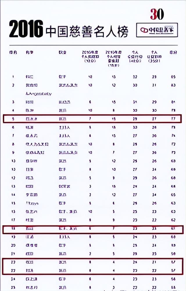 林心如周杰吃瓜，林心如：控诉周杰强吻