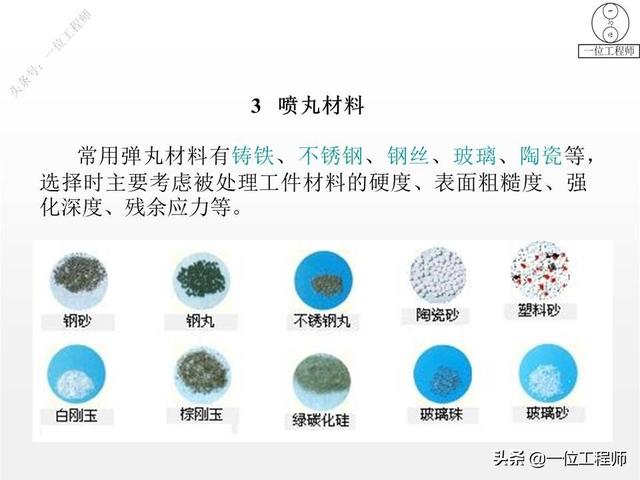 热处理工艺中淬火的常用十种方法，热处理专业知识问答汇总