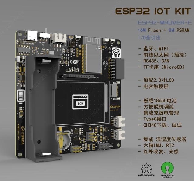 单片机入门基础知识图，学单片机的一定要知道