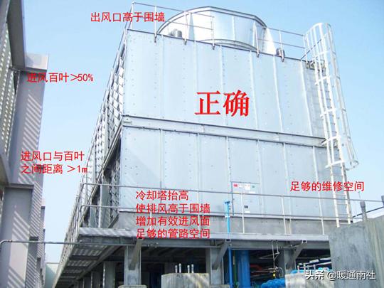 冷却塔详细参数，民用建筑冷却塔基础知识