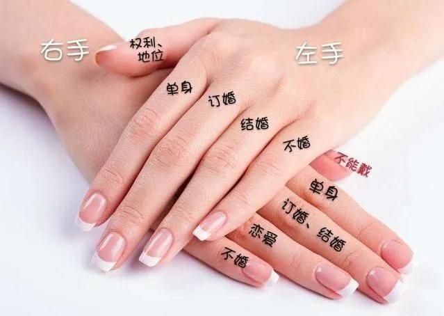 女生戴戒指的含义，女生戴戒指寓意什么