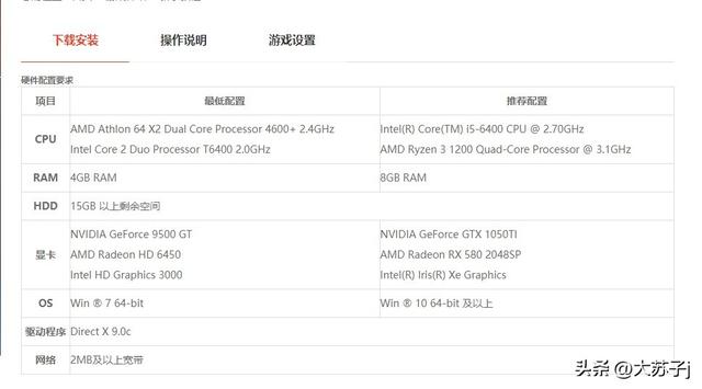 玩cf什么显卡好，最好的cf显卡（台式电脑显卡天梯图2023年3月新版排行榜）