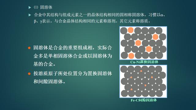 机械工程上常用的材料有，基础理论机械工程材料