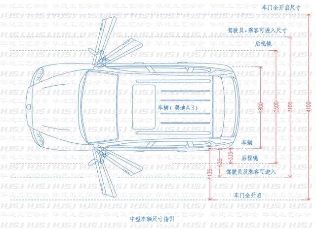 车库标准尺寸平面图，车库尺寸指引HJSJ-2022