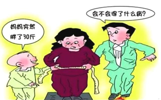 甲状腺肥胖症(甲状腺肿大肥胖)