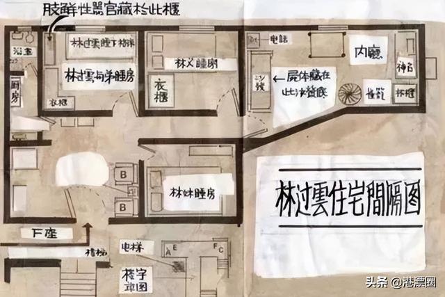 香港未解奇案，租户分分钟逆袭成屋主