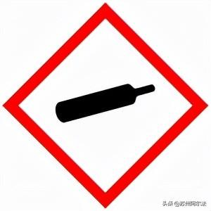 实验室安全标识分类，这12种实验室安全标志