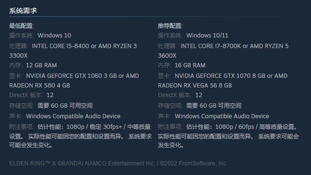 内存的几个超频参数，永不过时 说说超频那点事