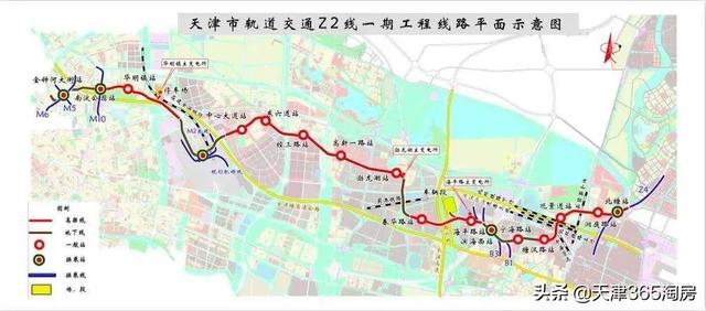 天津地铁2号线线路图，天津地铁最新规划线路网（天津城市轨道交通运营）