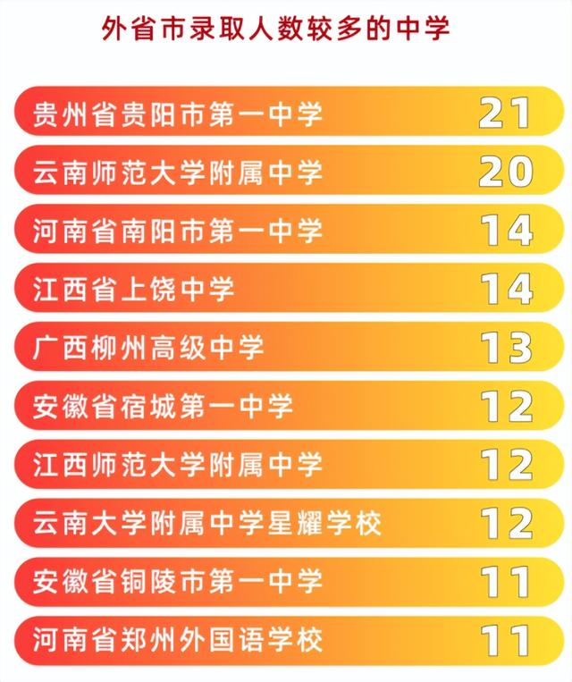 北大學霸蔣子涵勵志語錄,臺灣美女學霸放棄3萬月薪到陜北鄉下畫畫 北大學霸蔣子涵勵志語錄,臺灣美女學霸放棄3萬月薪到陜北鄉下畫畫