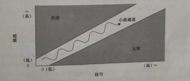 游戏为什么被称作第九艺术，什么是第九艺术