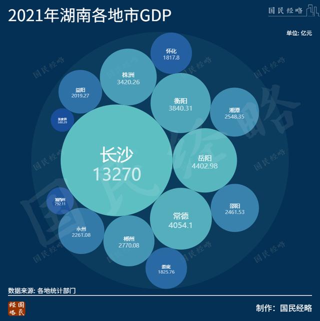 又一座城市高铁开通，又一省市市通高铁