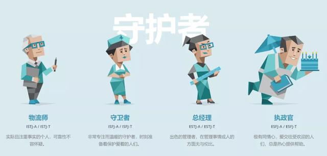 mbti人格理论把人分为几个维度，从16型人格开始了解自己
