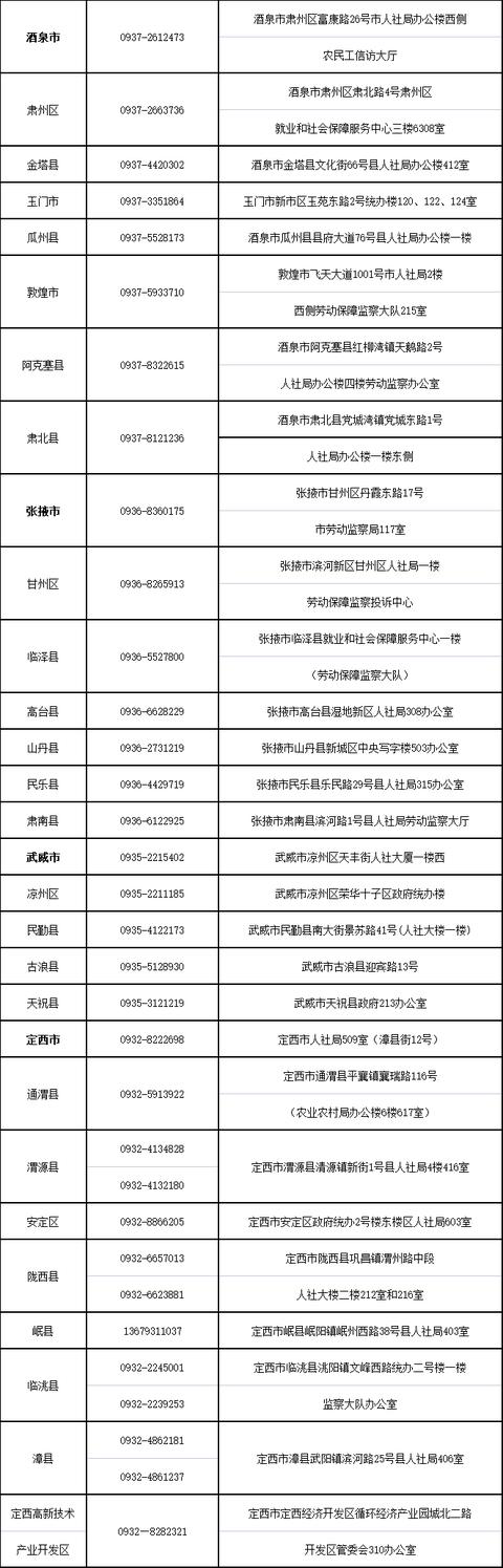甘肃省人社厅官网首页，甘肃省人社厅毕业生求职补贴