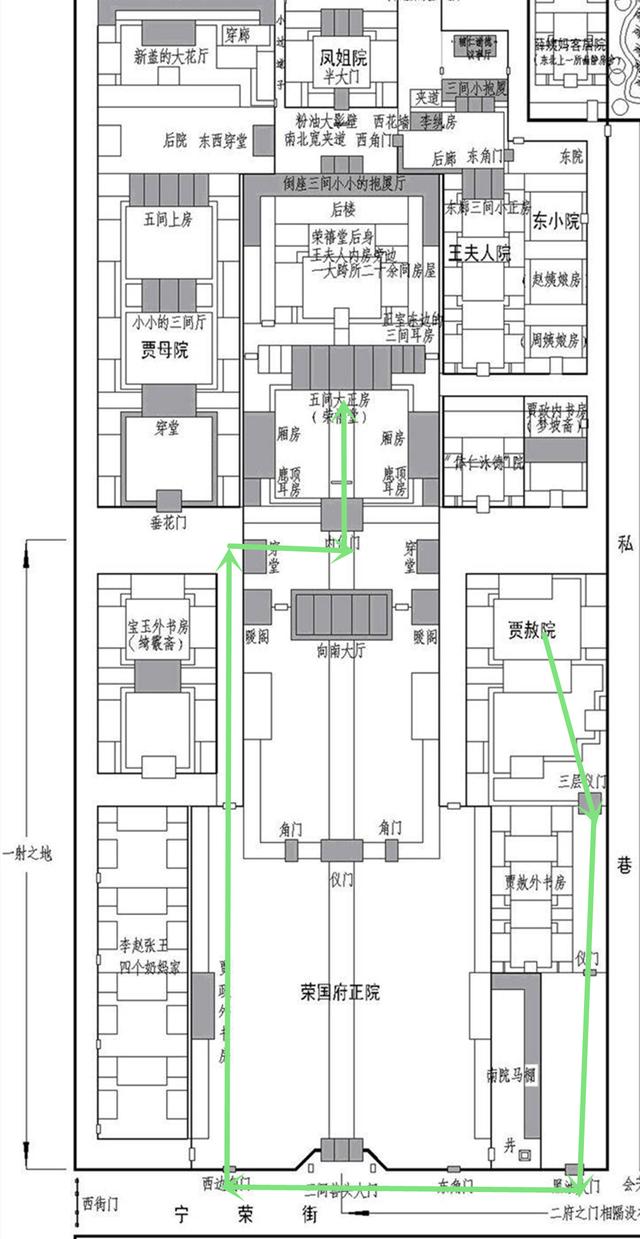 红楼梦贾府平面图，以林黛玉的路线画一张贾府示意图（《红楼梦》中大观园究竟在哪里）