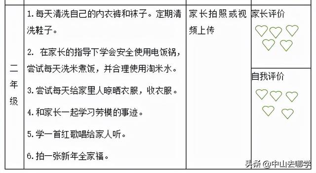 2022中山中小学寒假放假时间，广东高校已陆续进入“寒假模式”