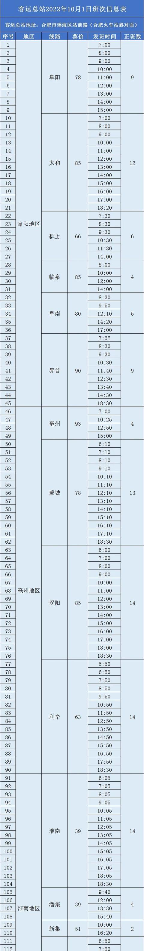 国庆出行重要提示，确需外出的要注意这些交通提示