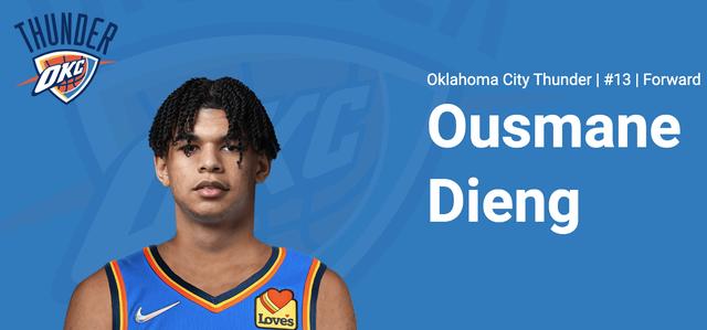 荷马雷霆队历史，俄克拉荷马城雷霆队全队员数据信息