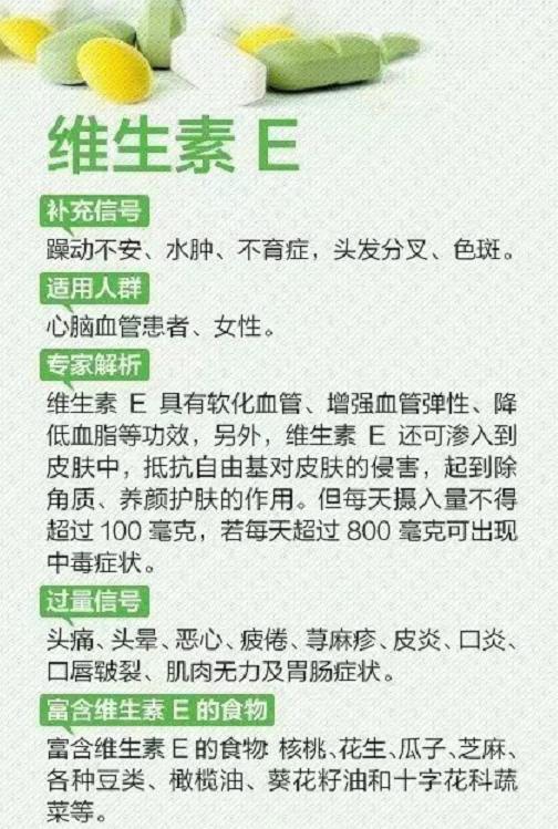 维生素缺乏症是怎么回事，维生素缺乏症一览表