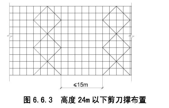 扣件式钢管脚手架施工规范最新，建筑施工扣件式钢管脚手架